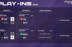 LCK入(rù)围赛：Showmaker过關(guān)，DK横掃(sǎo)NS，晋级季(jì)后赛