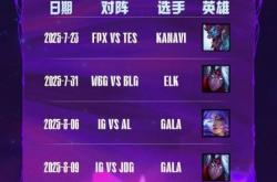 LOL： gala成LPL歷(lì)史(shǐ)五(wǔ)杀王