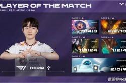 LPL四支隊(duì)伍锁定冒泡(pào)赛！英(yīng)文流评选最佳(jiā)陣(zhèn)容：Bin取(qǔ)代369登上2陣(zhèn)