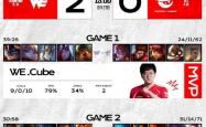 LOL-LPL：WE爆冷擊(jī)败AL