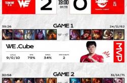 LOL-LPL：WE爆冷擊(jī)败AL