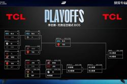 LPL季(jì)後(hòu)賽(sài)：有驚(jīng)无险！AL讓(ràng)一追(zhuī)三，战胜NIP，晋級(jí)季(jì)後(hòu)賽(sài)