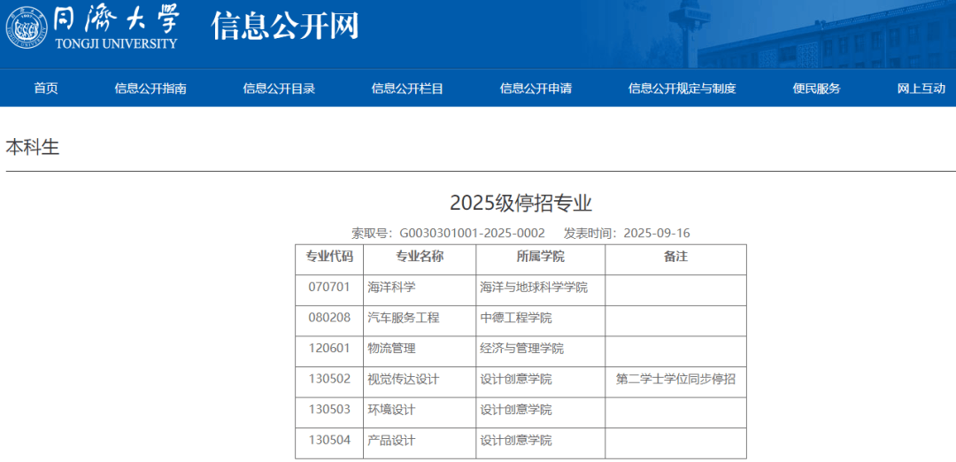 官宣:艺术学,全部停招!