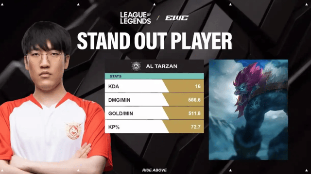 亮剑利雅得，LPL新王挑战LCK霸主，AL冲击队史首个国际冠军！