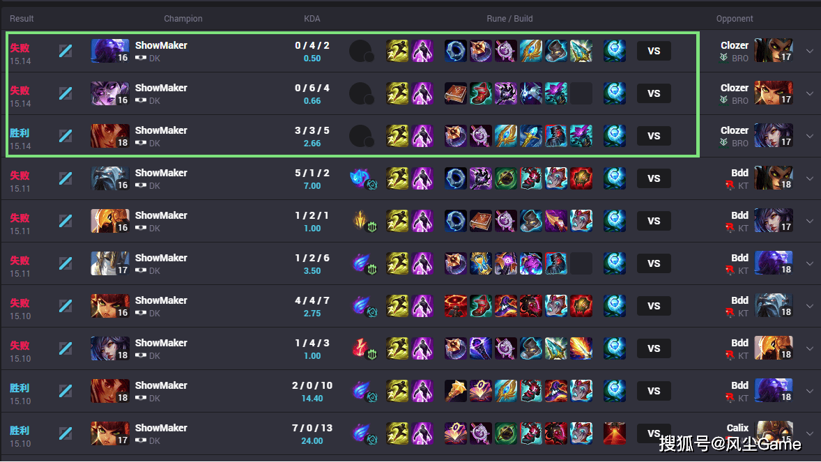 LCK冠军中单王朝崩塌!涅槃组惨败垫底队伍,赛前放话:一场不输