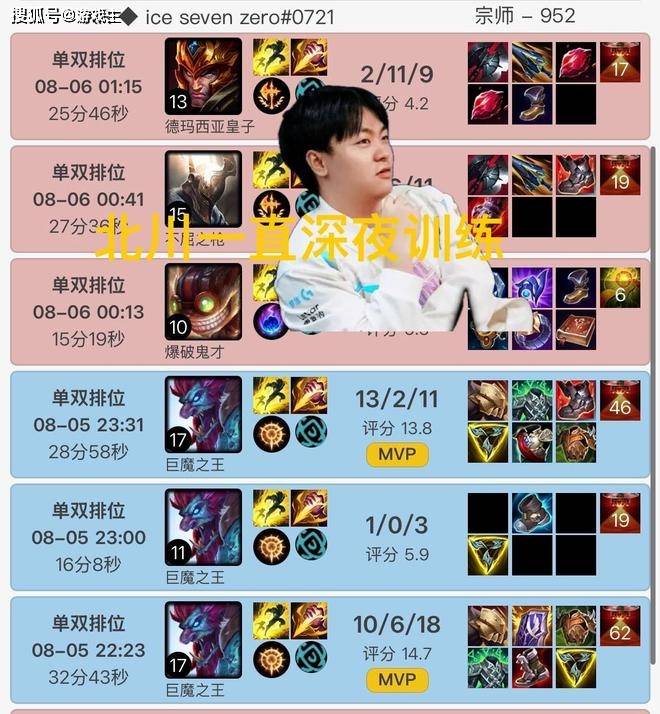 BLG北川带病Rank八小时火了，韩服训练到凌晨，到底谁病了？