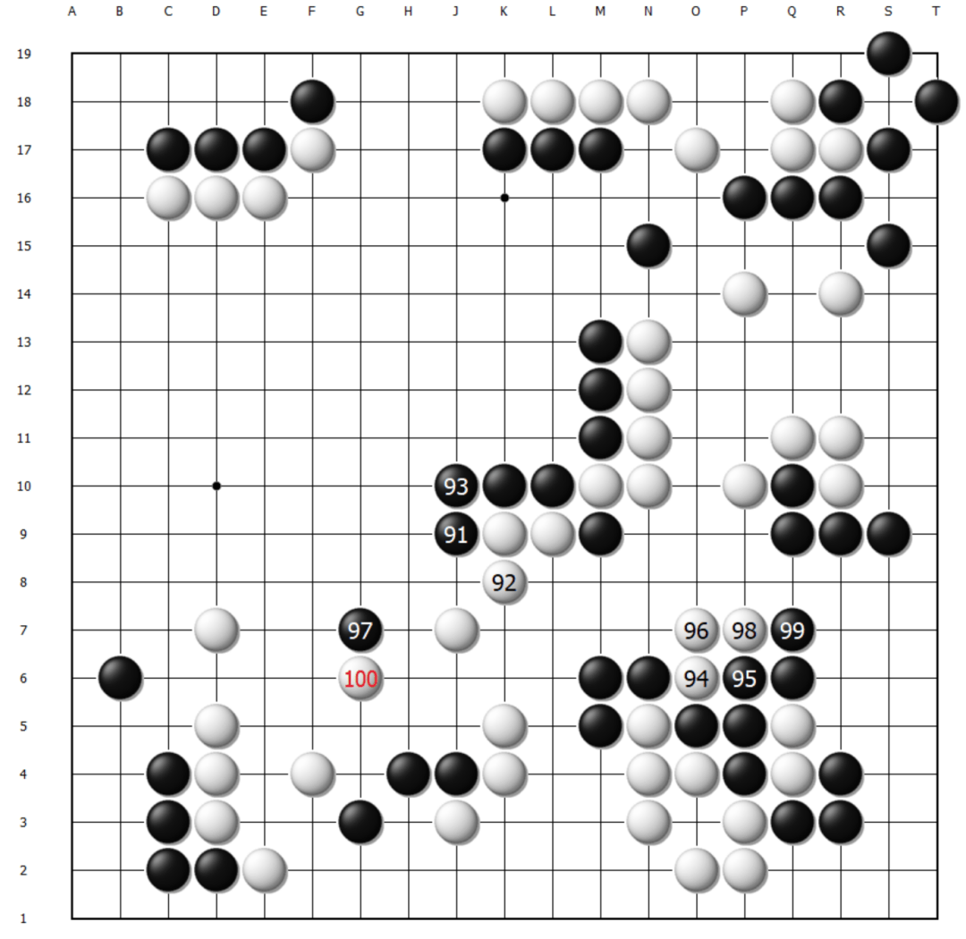 弈客签约 | “新人王”惨遭逆转