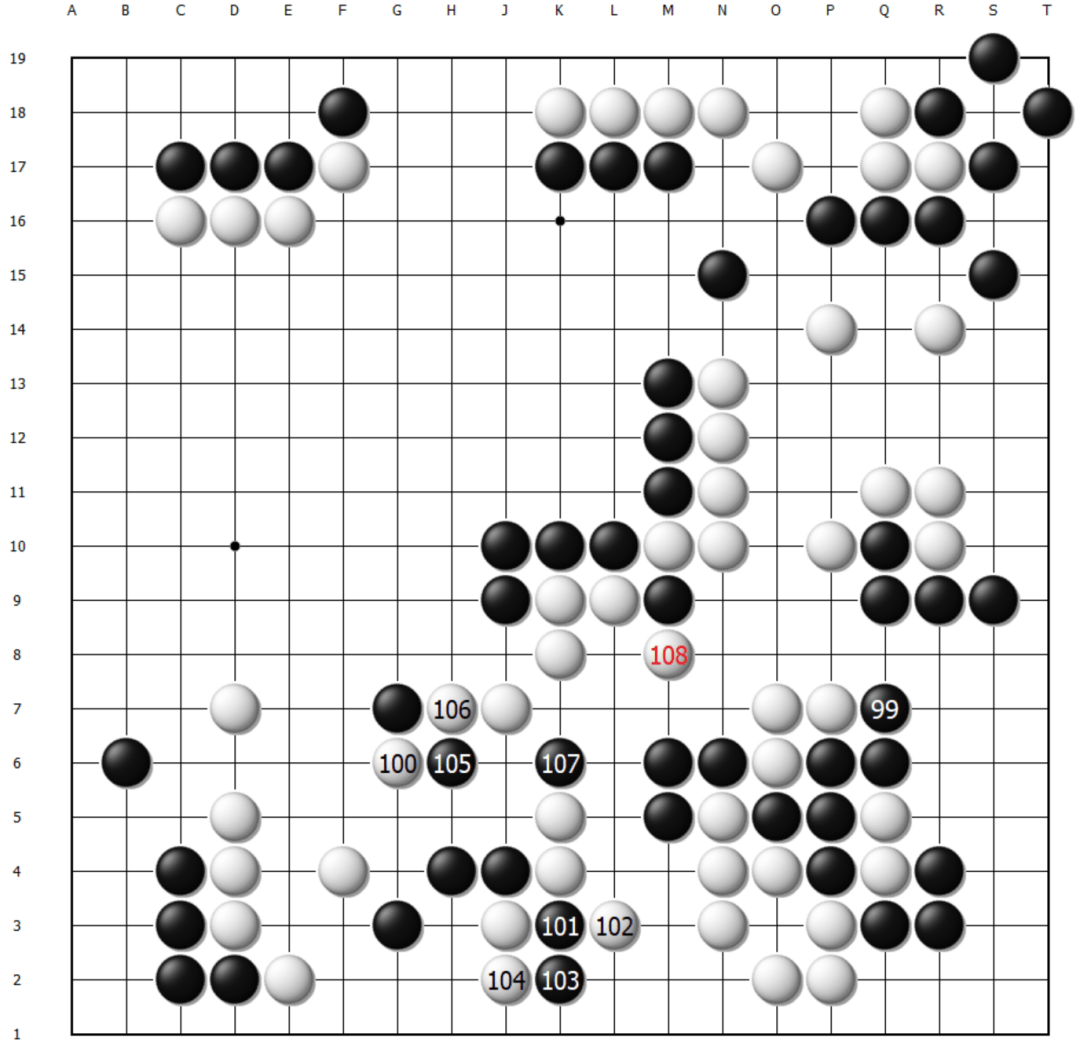弈客签约 | “新人王”惨遭逆转