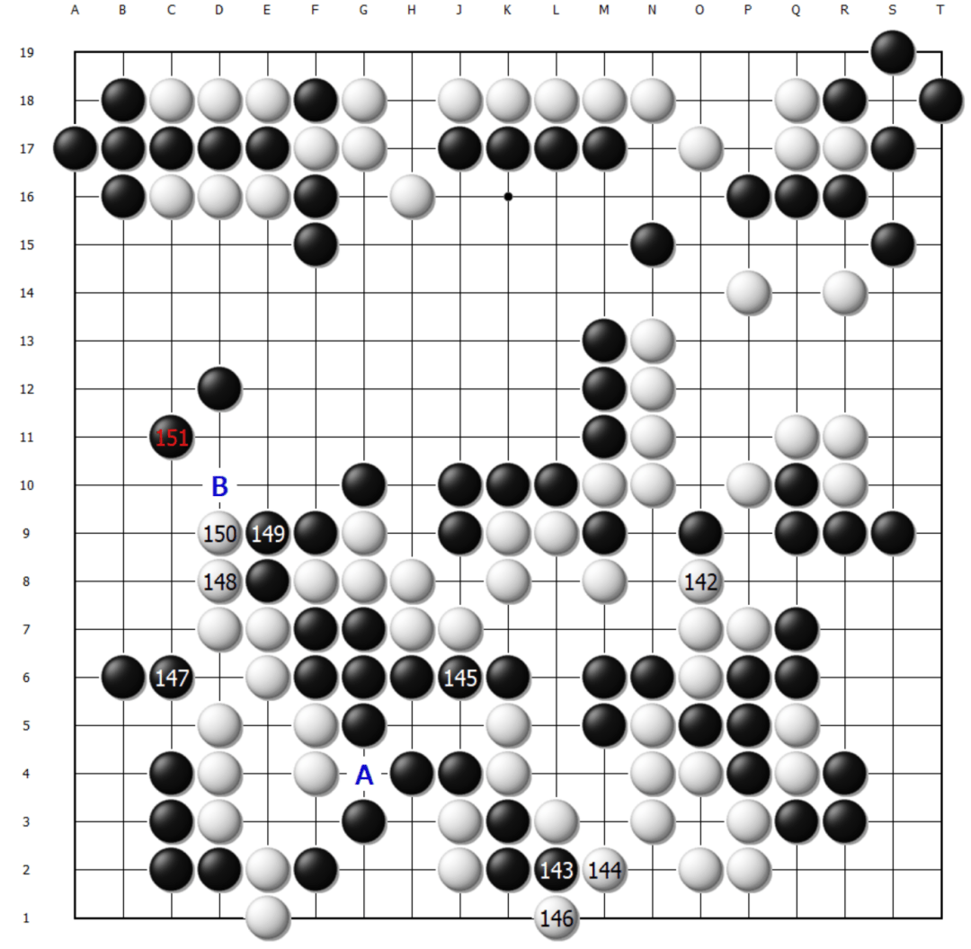 弈客签约 | “新人王”惨遭逆转