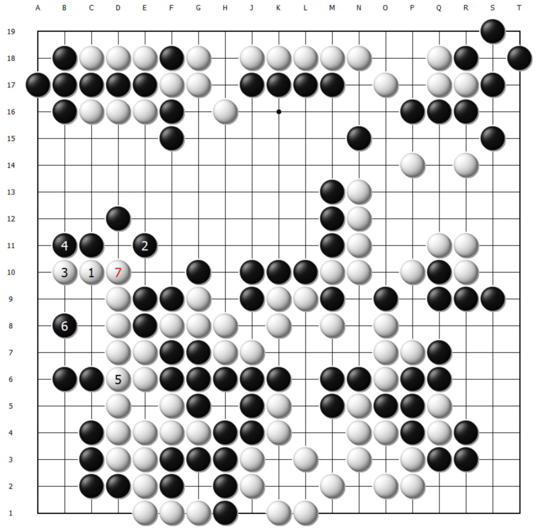 弈客签约 | “新人王”惨遭逆转