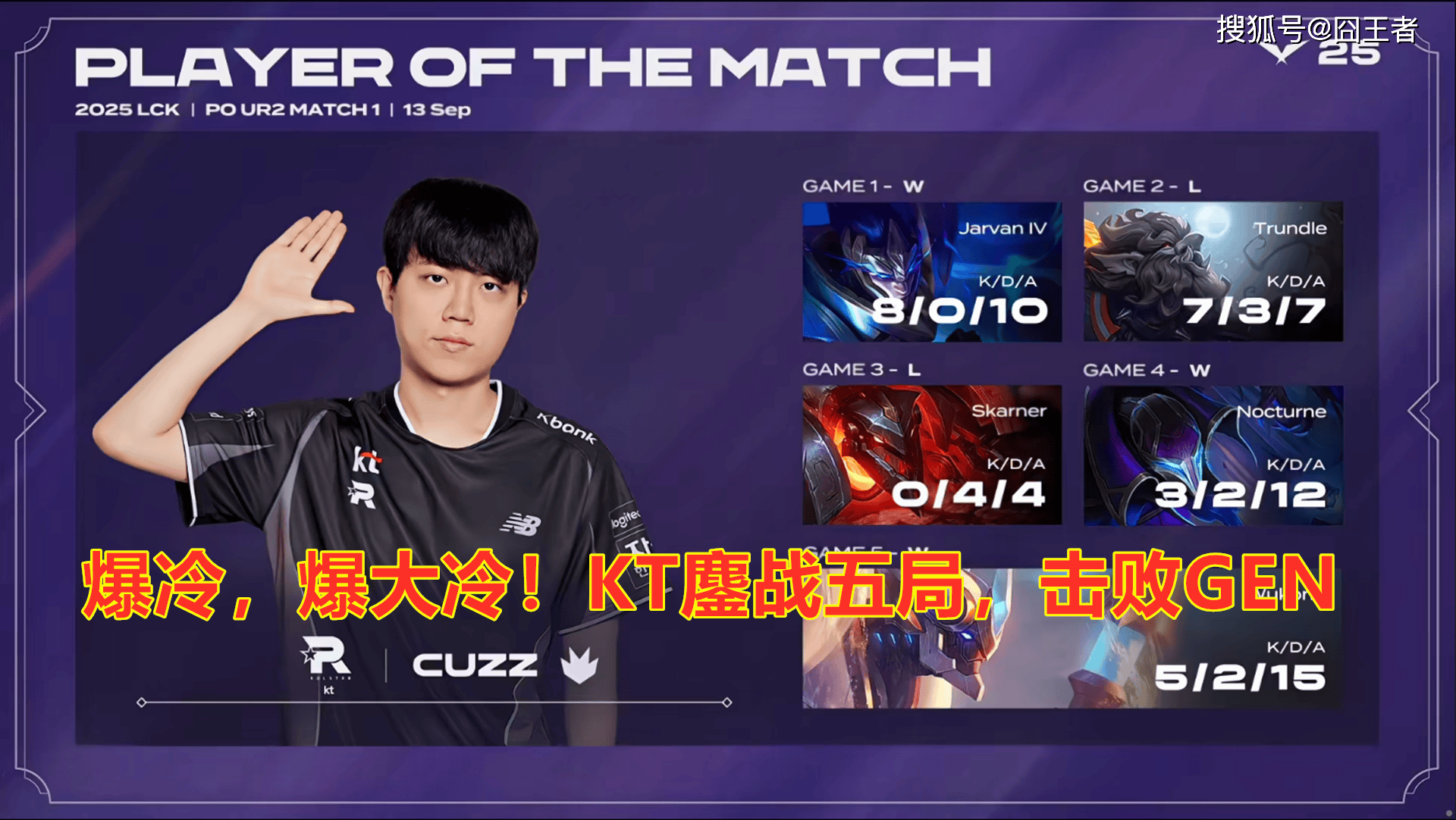 LCK季后赛:爆冷,爆大冷!KT鏖战五局,击败GEN,晋级全球总决赛