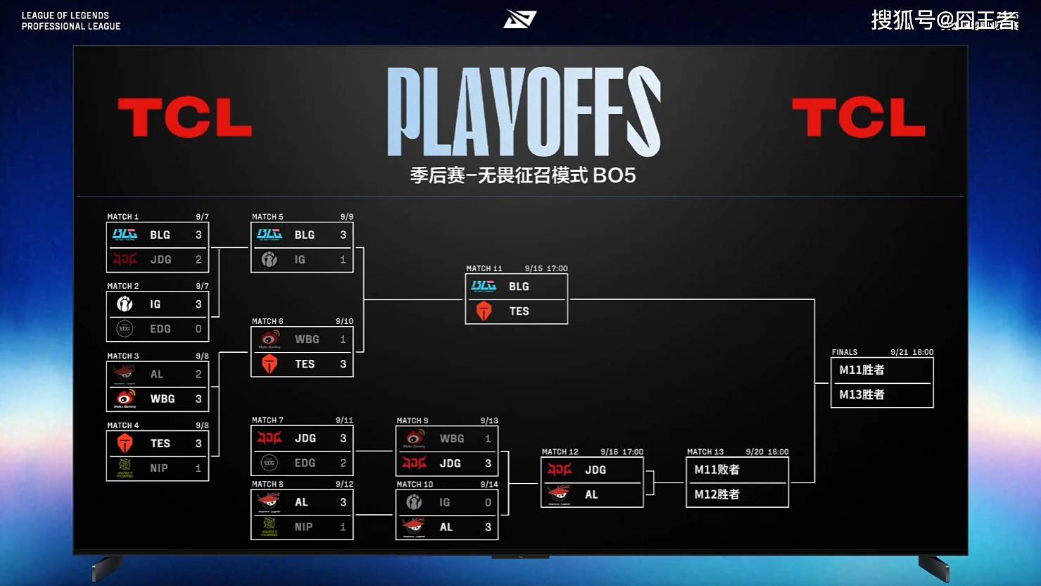LPL季后赛：还是不行！BLG五局击败TES，拿到全球总决赛门票